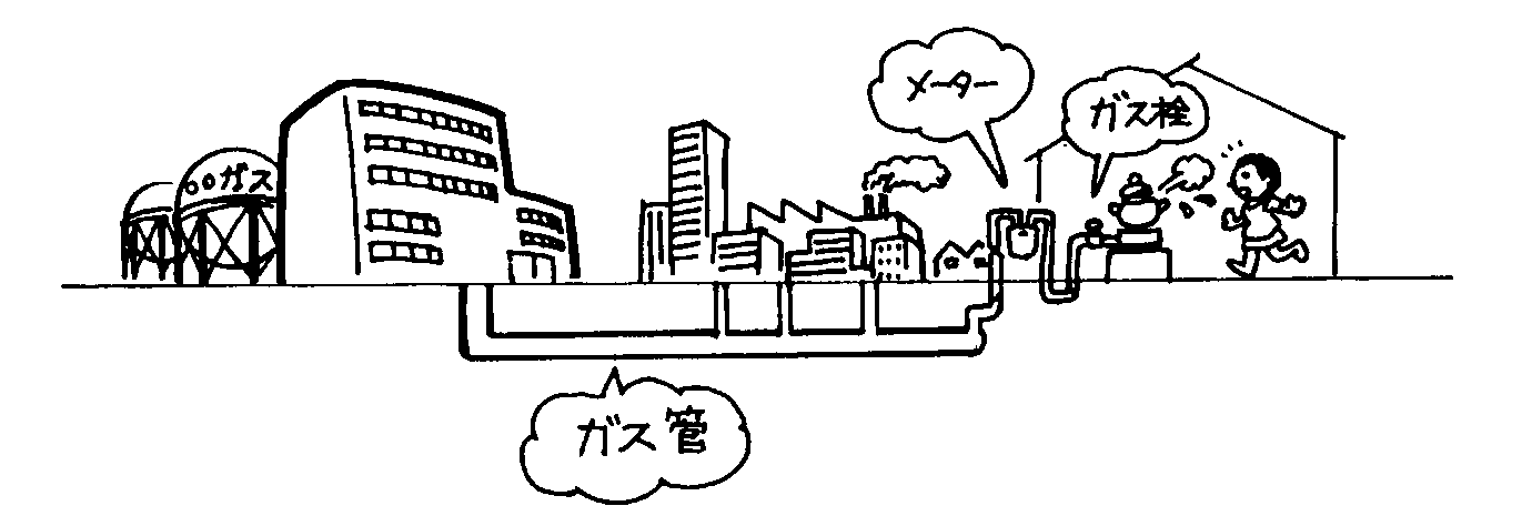 都市ガスイメージイラスト